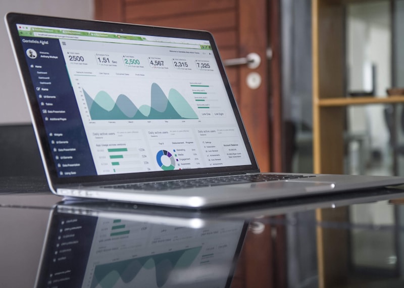 Dashboard showing time saved with unified AI platform