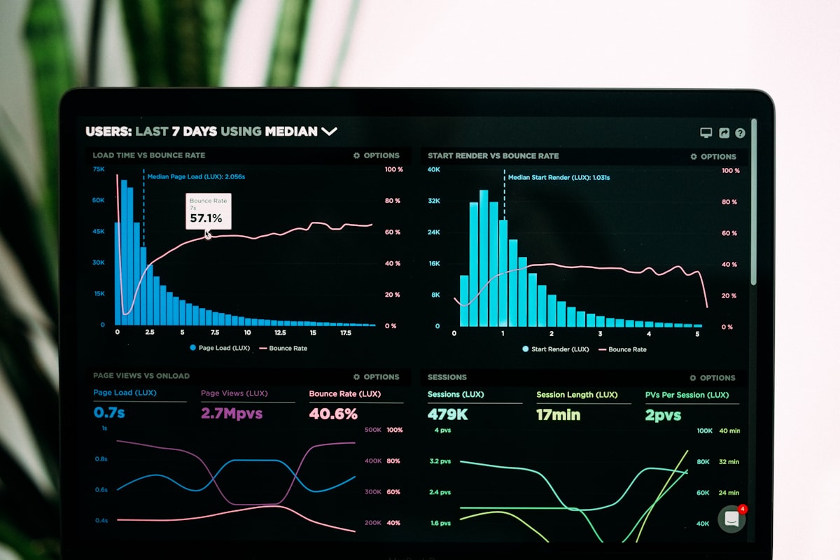 EZ4Youtech platform dashboard showing workspaces, AI routing, and team analytics
