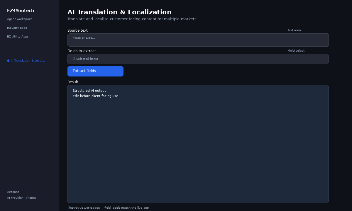 Example workspace for AI Translation & Localization with labeled fields