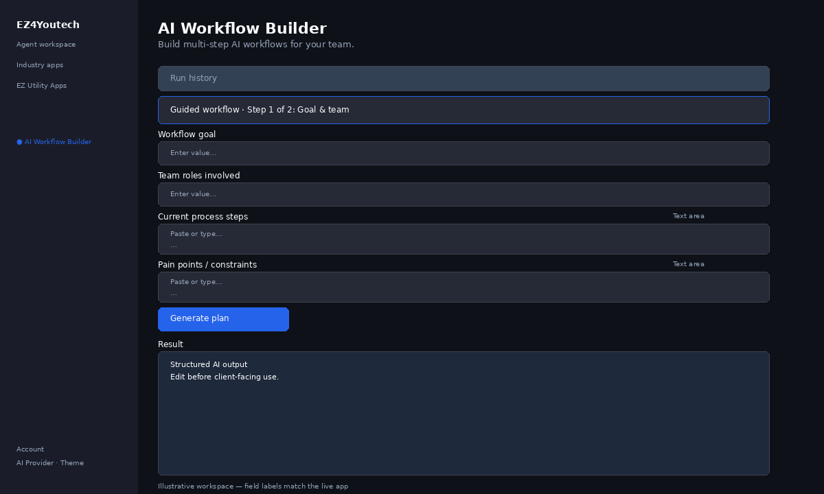 Example workspace for AI Workflow Builder with labeled fields