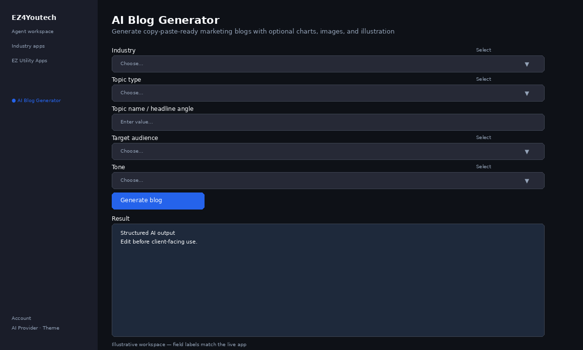 Example workspace for AI Blog Generator with labeled fields