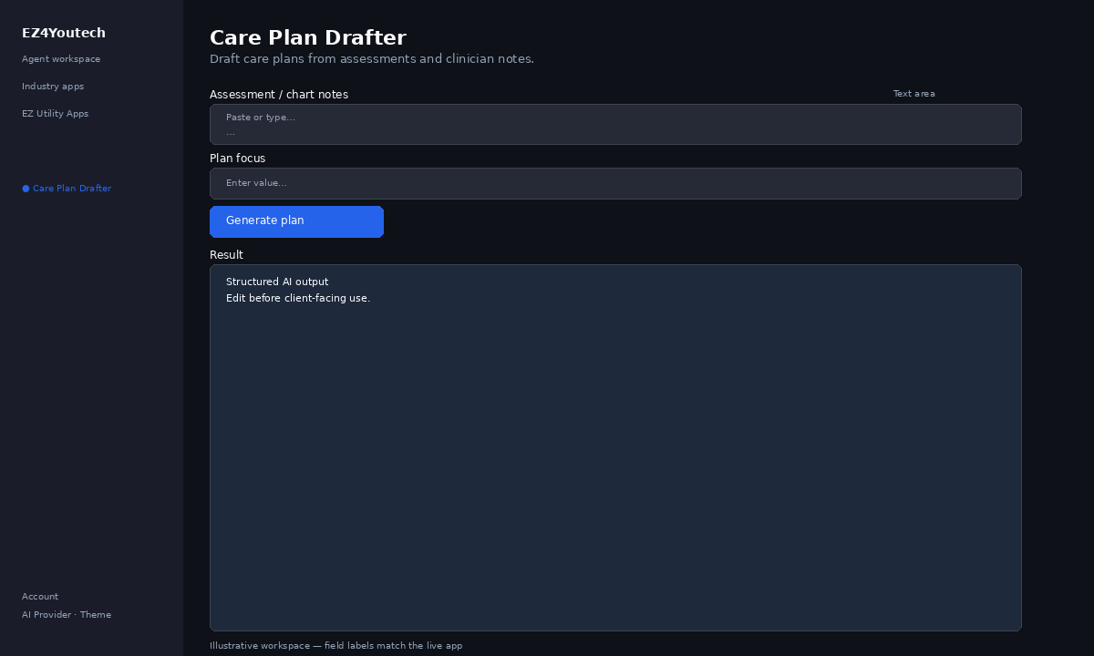 Example workspace for Care Plan Drafter with labeled fields