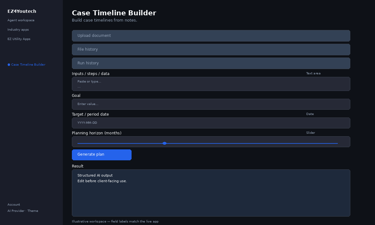 Example workspace for Case Timeline Builder with labeled fields