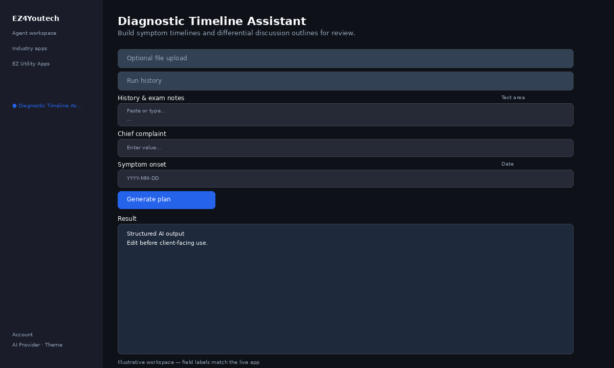 Example workspace for Diagnostic Timeline Assistant with labeled fields