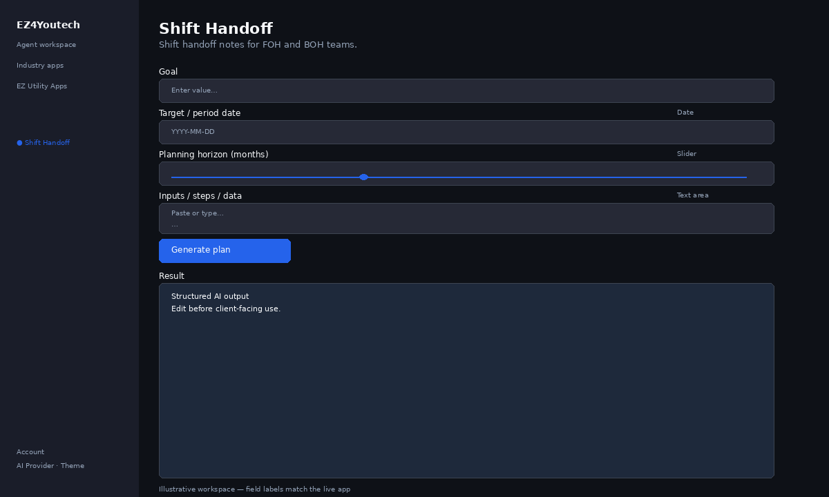 Example workspace for Shift Handoff with labeled fields