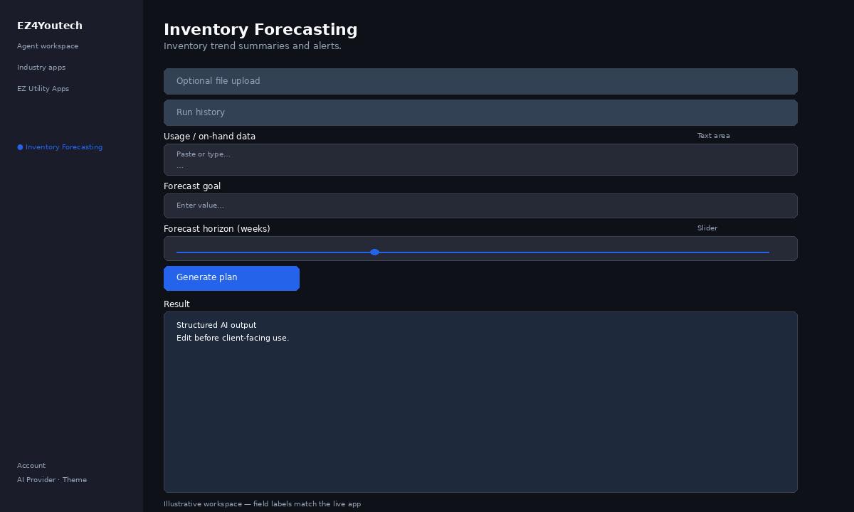 Example workspace for Inventory Forecasting with labeled fields