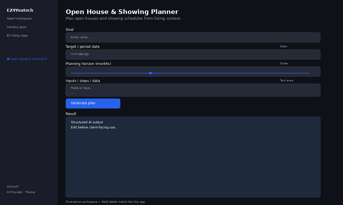 Example workspace for Open House & Showing Planner with labeled fields