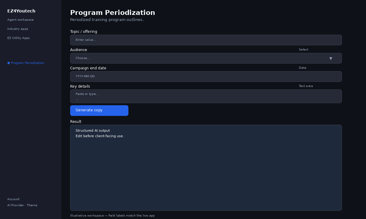 Example workspace for Program Periodization with labeled fields