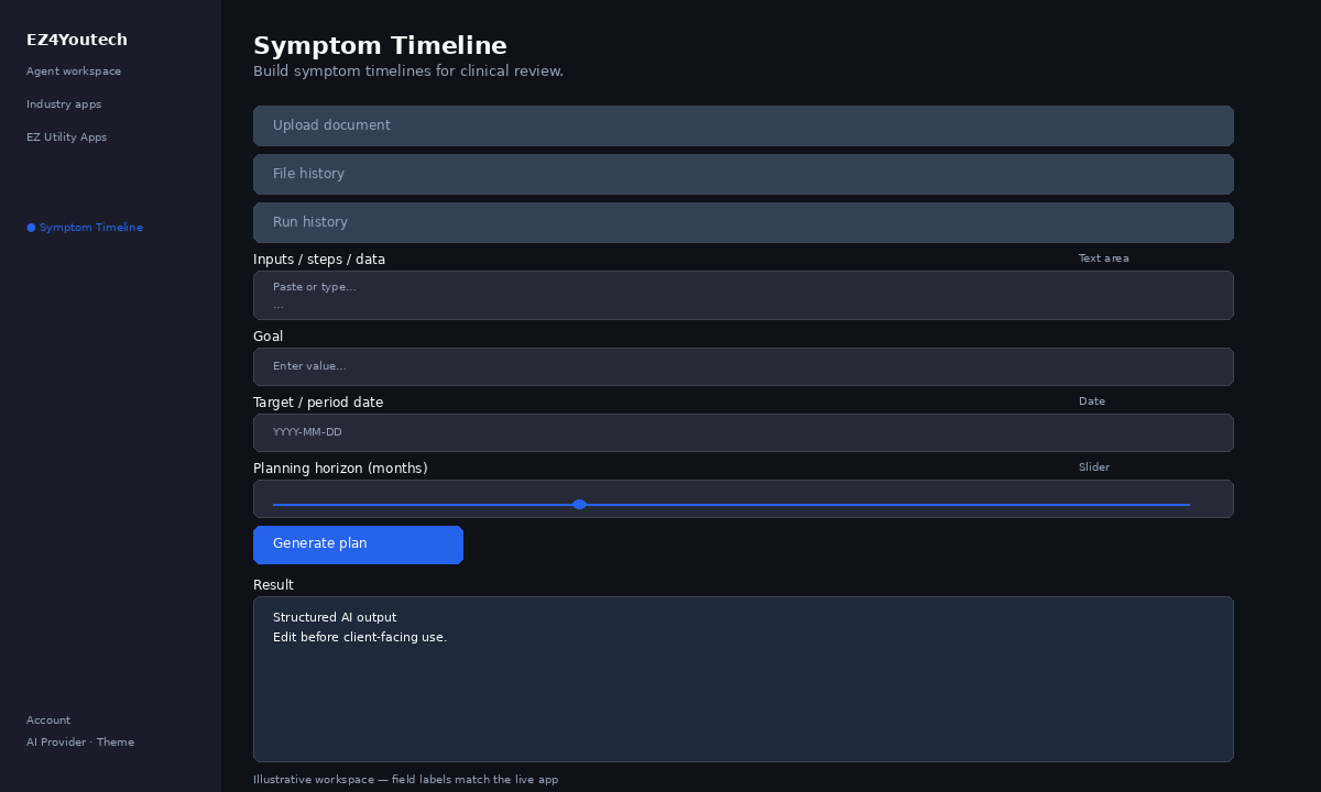 Example workspace for Symptom Timeline with labeled fields